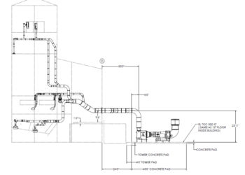 A drawing of the process area for a plant.